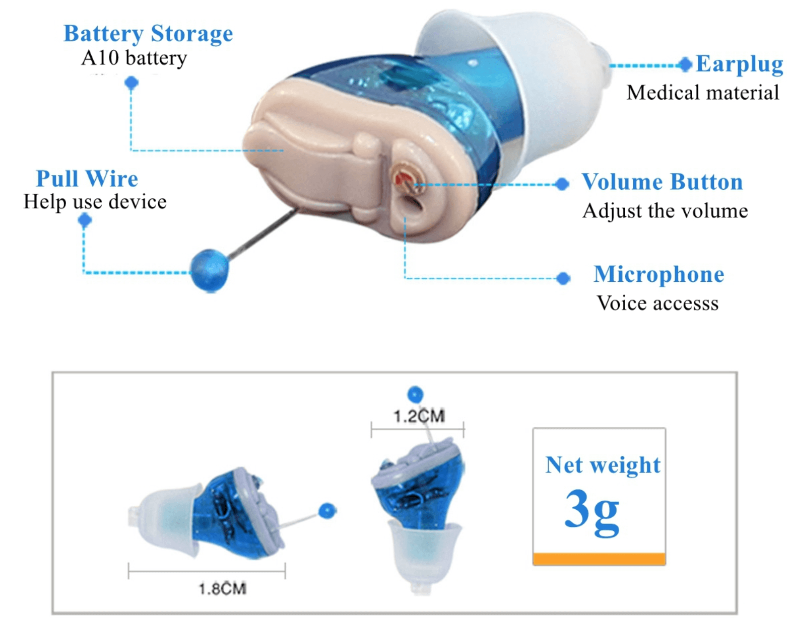 🔥 SALE! Buy 1 Nano CIC Digital Hearing Aid, Get the Second Ear FREE! Get an Entire Pair for Only $249! Includes FREE 6-Month Supply of Batteries Worth $50! CALL NOW (800) 376-9234