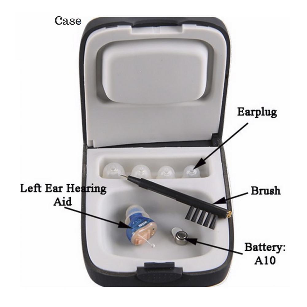 🔥 SALE! Buy 1 Nano CIC Digital Hearing Aid, Get the Second Ear FREE! Get an Entire Pair for Only $249! Includes FREE 6-Month Supply of Batteries Worth $50! CALL NOW (800) 376-9234